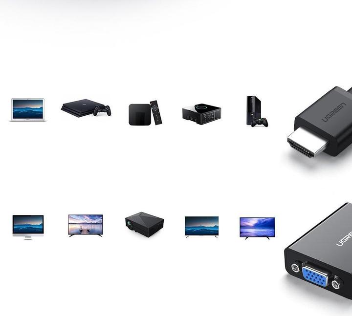 Image du produit Ugreen Adaptateur HDMI vers VGA Convertisseur avec support audio 1080P (HDMI, 16 cm)