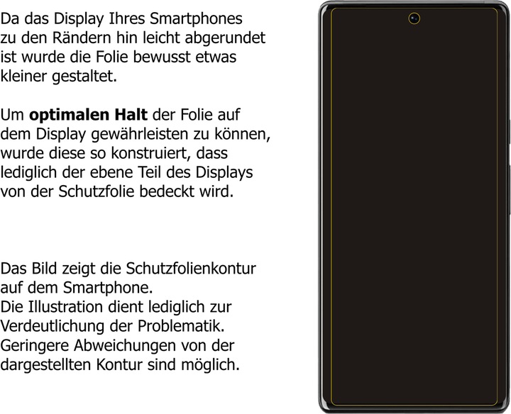 Actual product image Dipos Screen Protector Anti-Glare (1 Piece, Google Pixel 6)