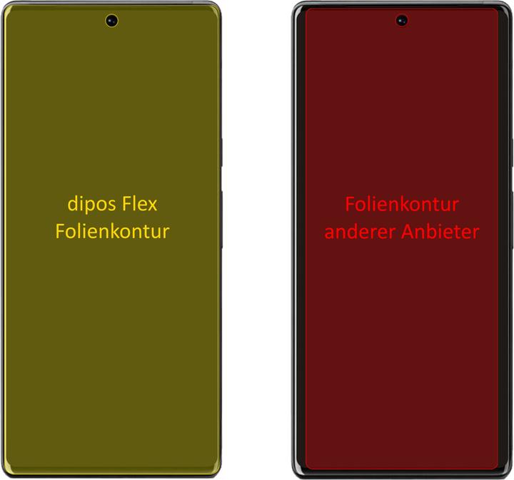 Actual product image Dipos Full Cover 3D (2 Piece, Google Pixel 6)