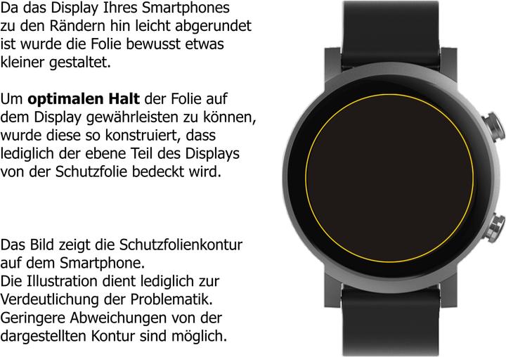 Actual product image Dipos Screen Protector Anti-Glare (TicWatch E3)