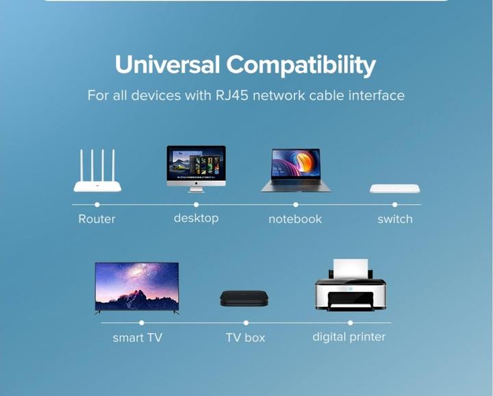 Image du produit Ugreen Câble réseau (U/UTP, CAT6, 10 m)
