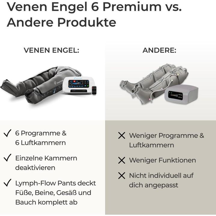 Produktbild Venen Engel VE-223