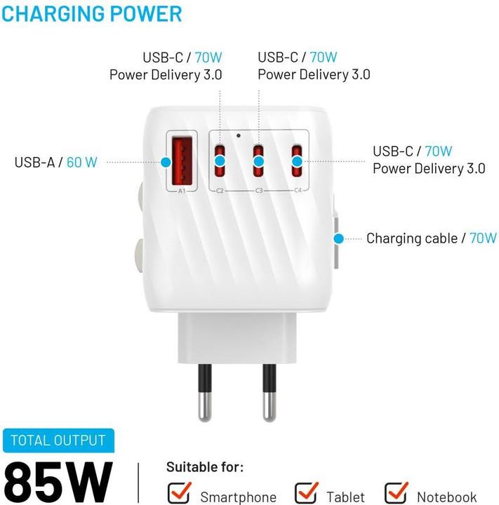 Actual product image Fixed Voyager World Adapter, 4xUSB-C/1xUSB, GaN, 85W, white