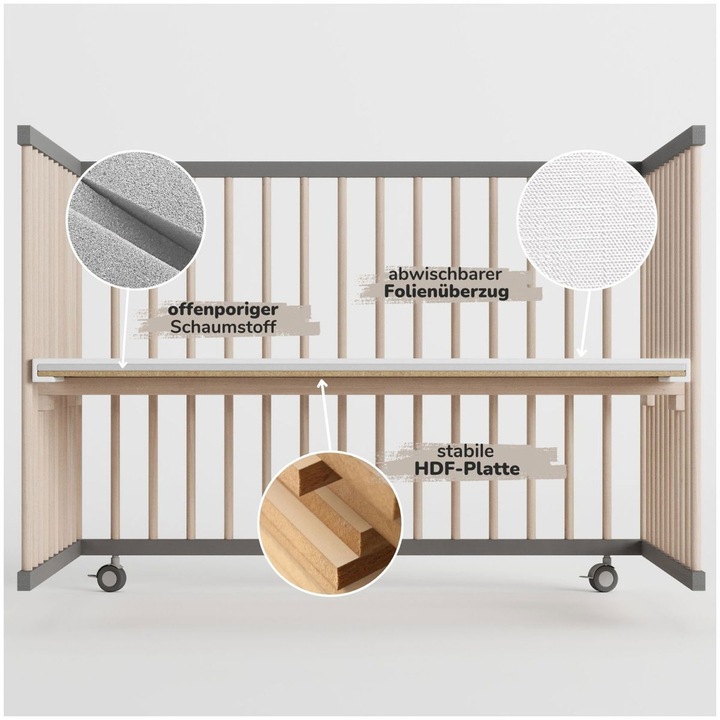 Produktbild Sämann Premium Laufgitter (75 cm, 100 cm, Buche)