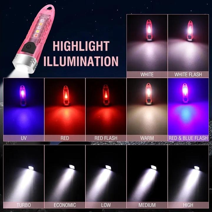 Actual product image Boruit V1 Led flashlight - 12 Modes - 400 Lumens (7.30 cm, 400 lm)