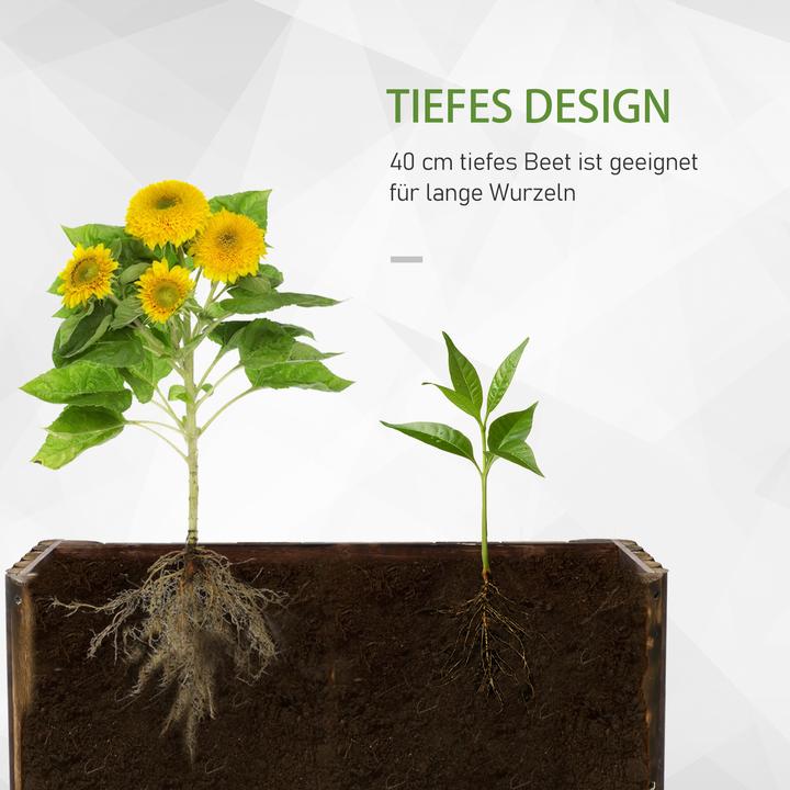 Image du produit Outsunny Blumenkasten (40 x 40 x 40 cm)