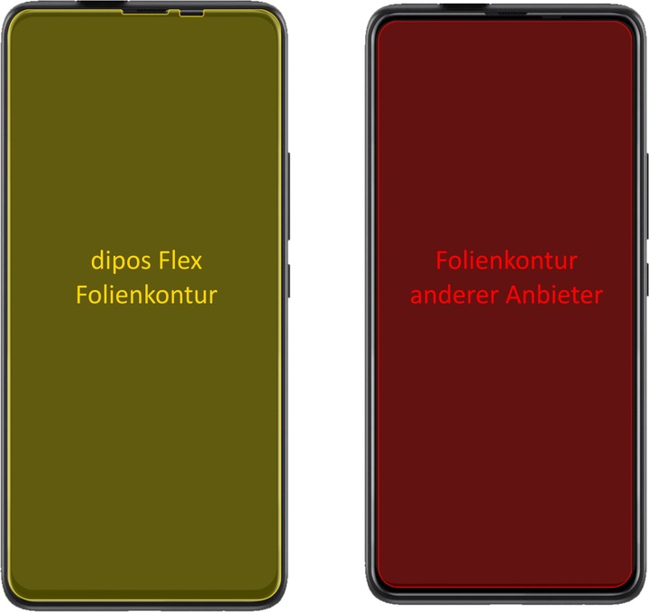 Produktbild Dipos Displayschutzfolie Full-Cover 3D (2 Stück, Umidigi S5 Pro)