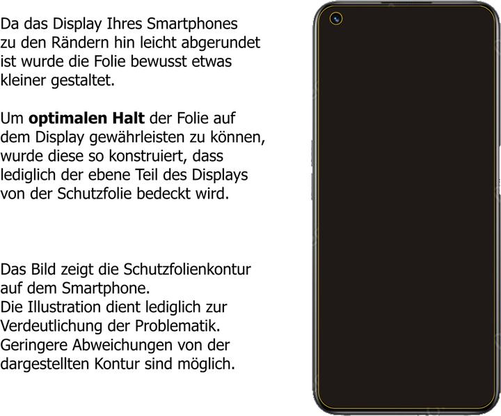 Actual product image Dipos Screen Protector Crystalclear (Realme 8i)