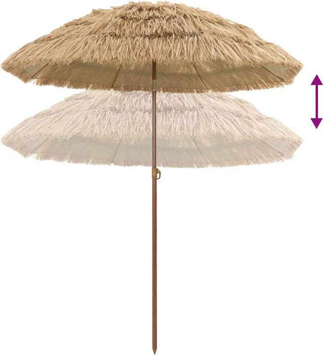 Immagine prodotto vidaXL Ombrellone da spiaggia (1.60 m)