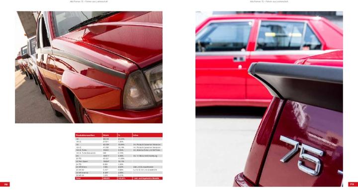 Produktbild Alfa Romeo 75 (Deutsch, Umberto Di Paolo, 2015)