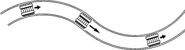 Immagine prodotto Gura Binario di scorrimento a forbice