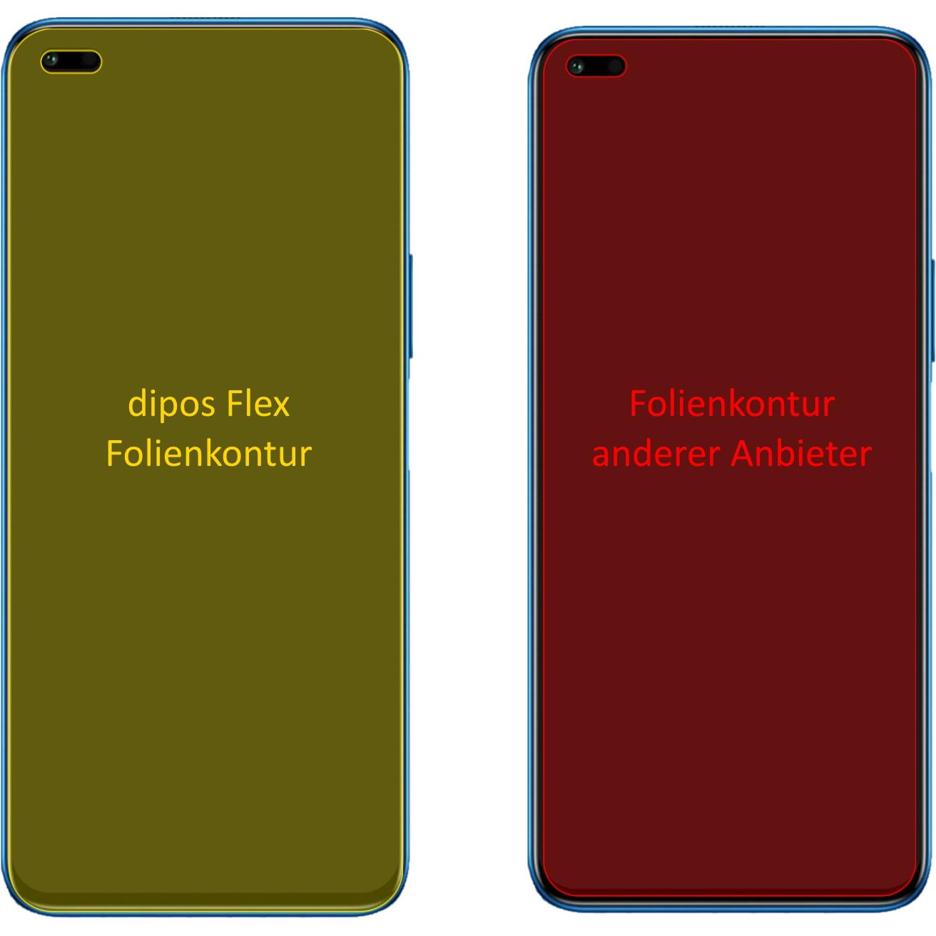 Thumbnail - Dipos Displayschutzfolie Full-Cover 3D (3 Stück, Honor X20 5G), Smartphone Schutzfolie, Transparent