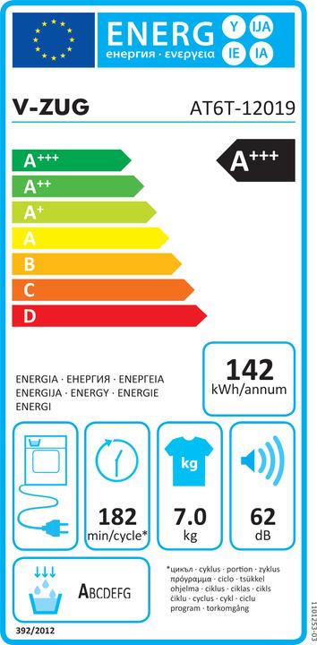 Etichetta energetica V-Zug AdoraTrocknen V6000 (7 kg, A destra)