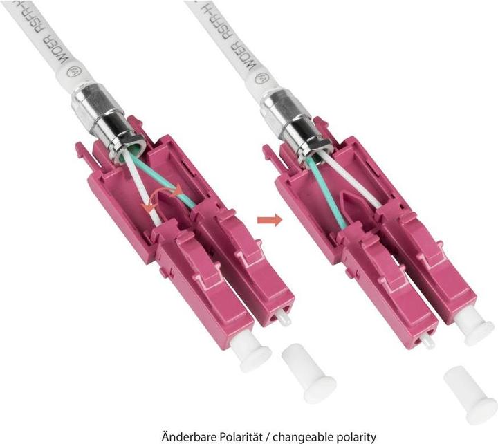 Produktbild Good Connections Patchkabel LWL Duplex OM4 (Multimode, 50/125) LC/LC, UNIBOOT, LSZH, austauschbare Polarität, Entrieg (15 m)