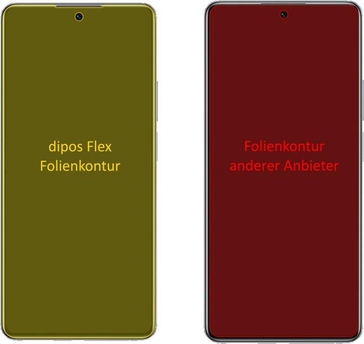 Actual product image Dipos Screen Protector Full-Cover 3D (3 Piece, Xiaomi 11T)