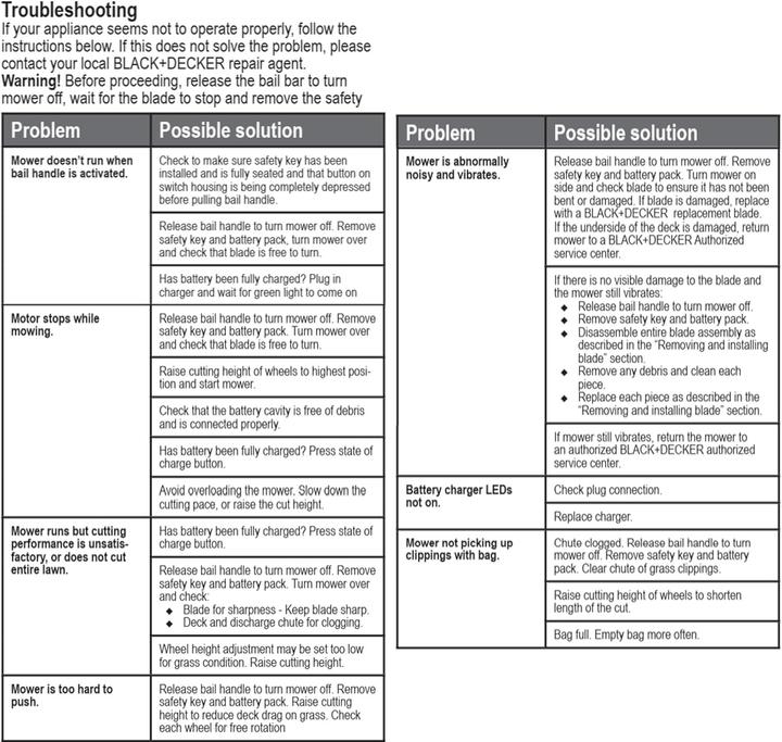 Produktbild Black & Decker Clma4820l2 (Akkubetrieb)