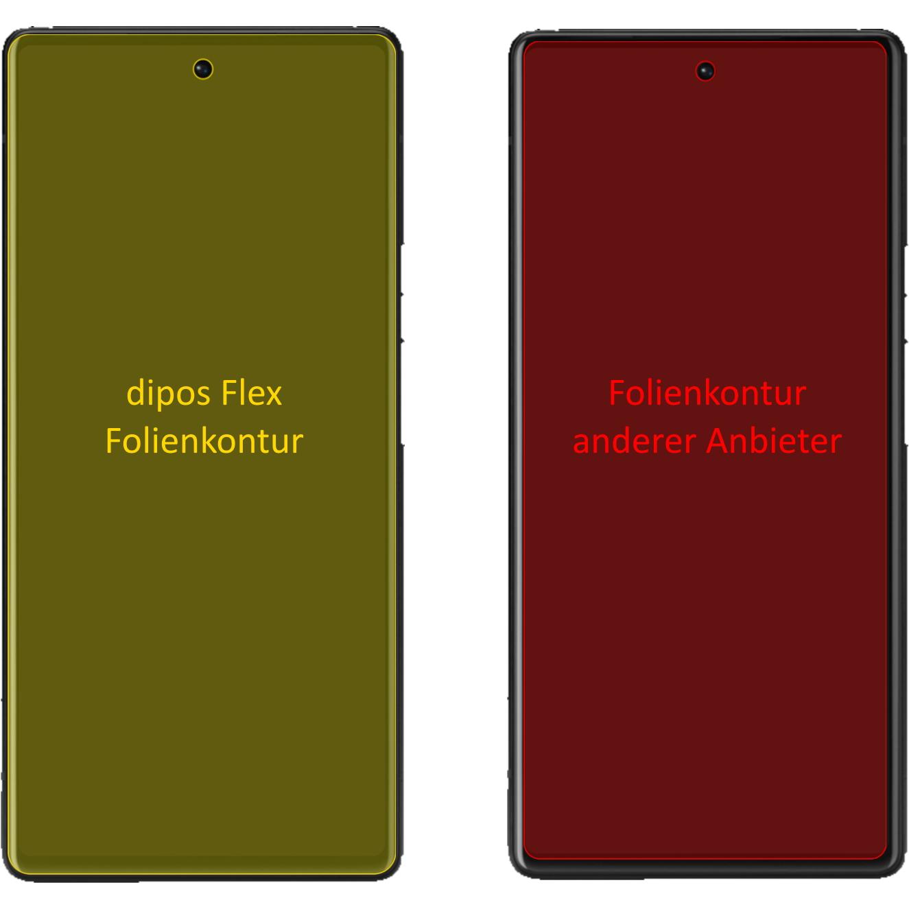 Thumbnail - Dipos Displayschutzfolie Full-Cover 3D (2 Stück, Google Pixel 6a), Smartphone Schutzfolie, Transparent