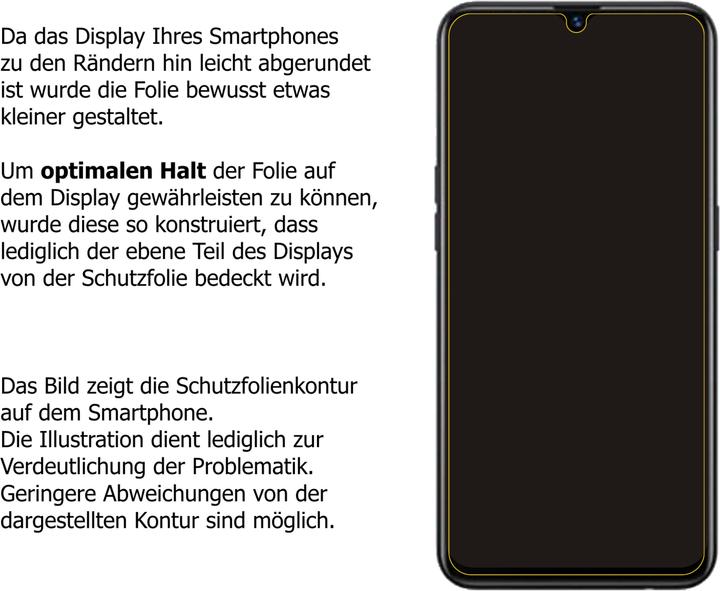 Actual product image Dipos Screen Protector Anti-Glare (5 Piece, Oppo A5s)