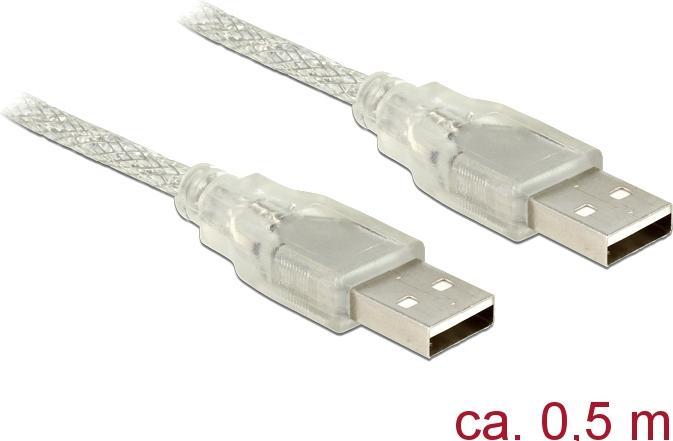 Produktbild Delock Typ-A zu A (0.50 m, USB 2.0)