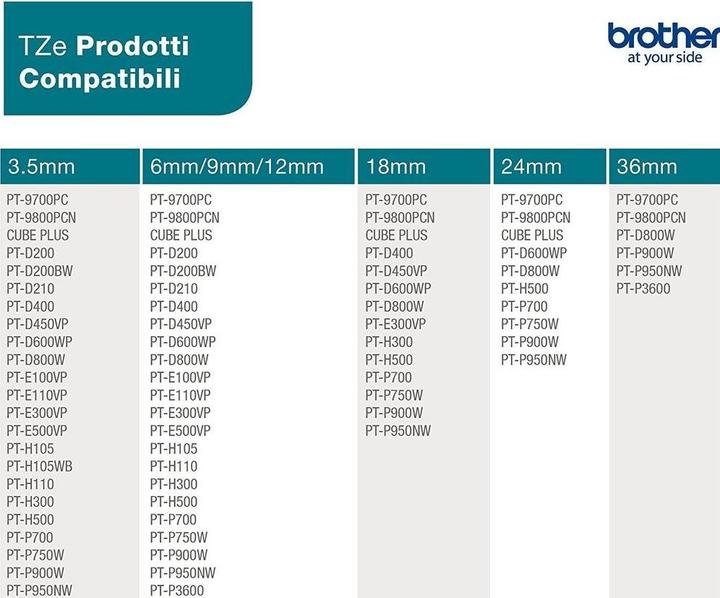 Produktbild Brother TZe-242 (1.80 cm, Rot)