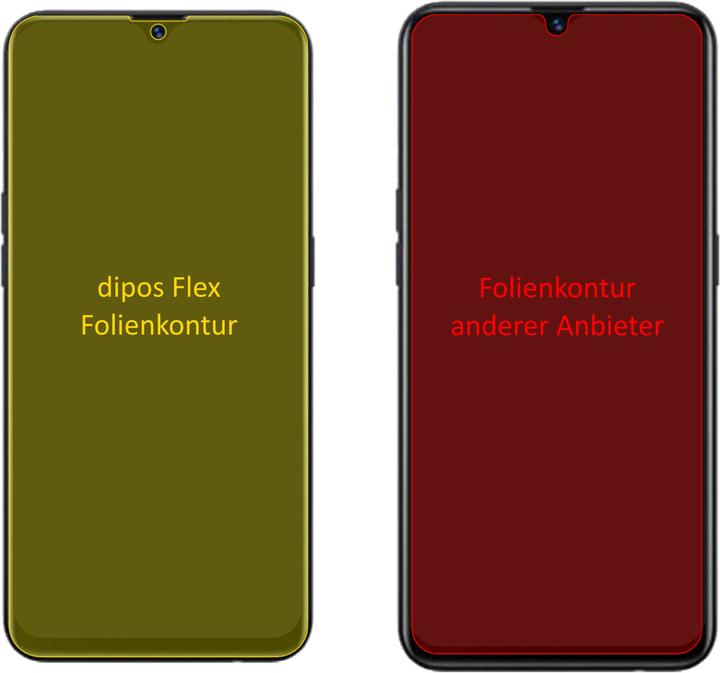 Produktbild Dipos Displayschutzfolie Full-Cover 3D (3 Stück, Oppo A5s)
