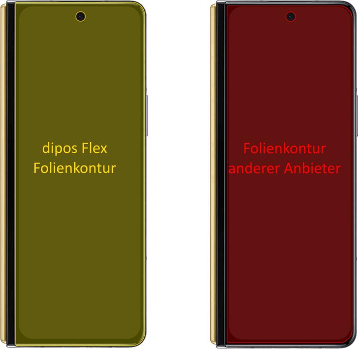 Actual product image Dipos Screen Protector Full-Cover 3D (3 Piece, Samsung Galaxy S21)