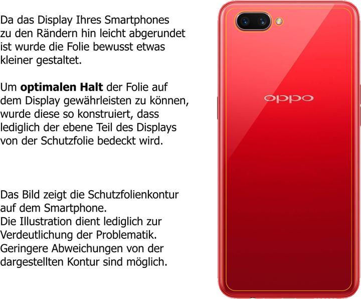 Actual product image Dipos Screen Protector Anti-Glare (6 Piece, Oppo A3s)