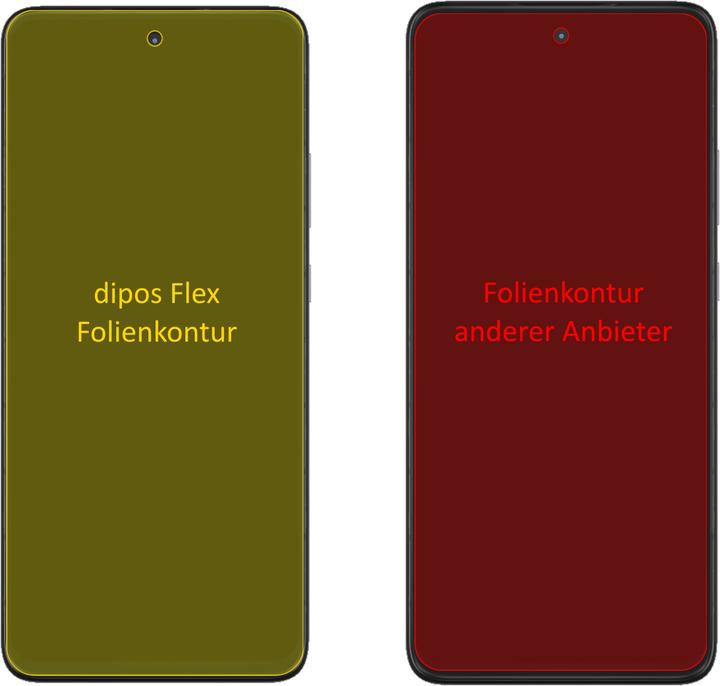 Actual product image Dipos Screen Protector Full-Cover 3D (3 Piece, Motorola One 5G Ace)