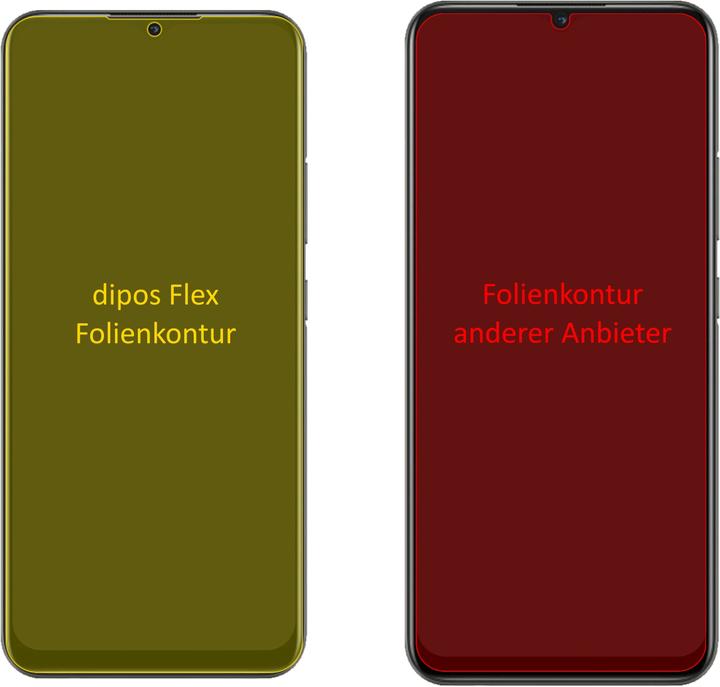 Image du produit Dipos Film de Protection d’écran Full-Cover 3D (3 pcs, Realme C25Y)