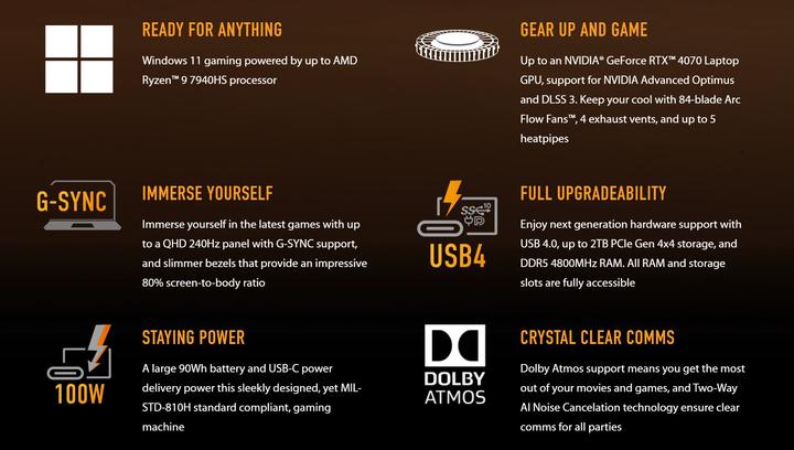 Image du produit ASUS TUF Gaming A17 RTX 4050 (17.30", 512 Go, 16 Go, DE, AMD Ryzen 7 7735HS)