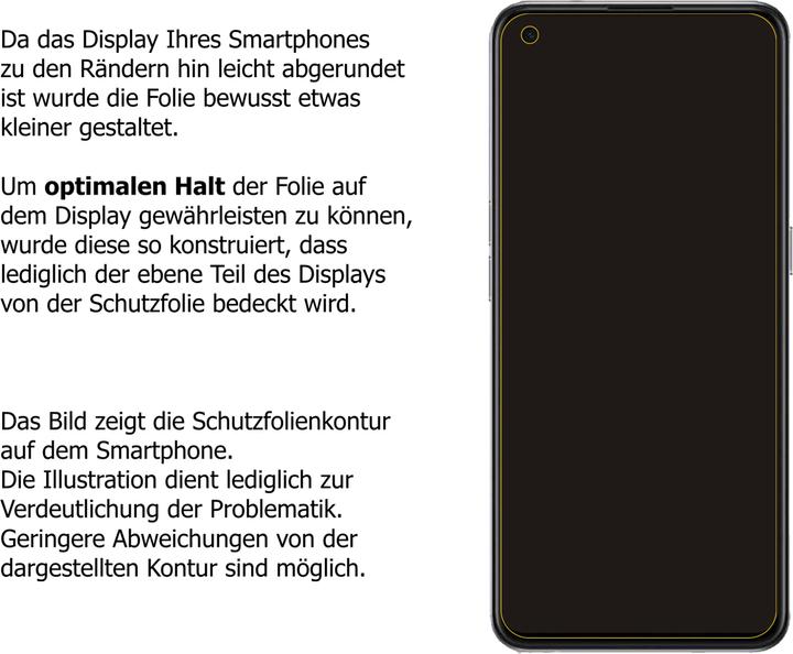 Actual product image Dipos Screen Protector Anti-Shock (1 Piece, Oppo Reno 5 K)