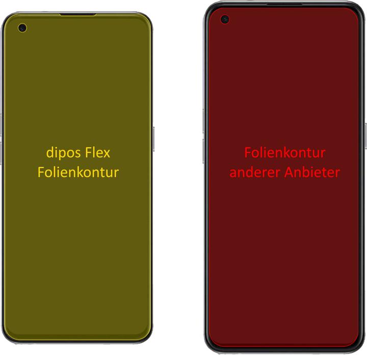 Produktbild Dipos Displayschutzfolie Full-Cover 3D (2 Stück, Oppo Reno 5 K)