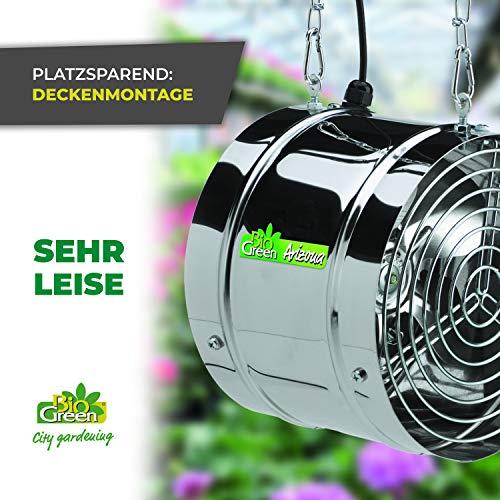 Immagine prodotto Keller Fahnen Gewächshausventilator