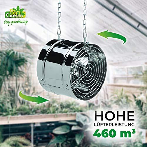 Immagine prodotto Keller Fahnen Gewächshausventilator
