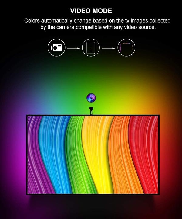 Image du produit Govee Rétroéclairage LED pour TV (Blanc, 260 cm, Intérieur)