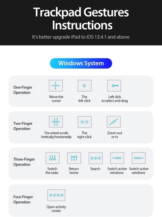 Image du produit Dux Ducis Étui pour clavier de la série DK (US, Apple iPad Air 2020, Apple iPad Pro 11 2020)