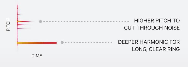 Immagine prodotto knog. Oi large