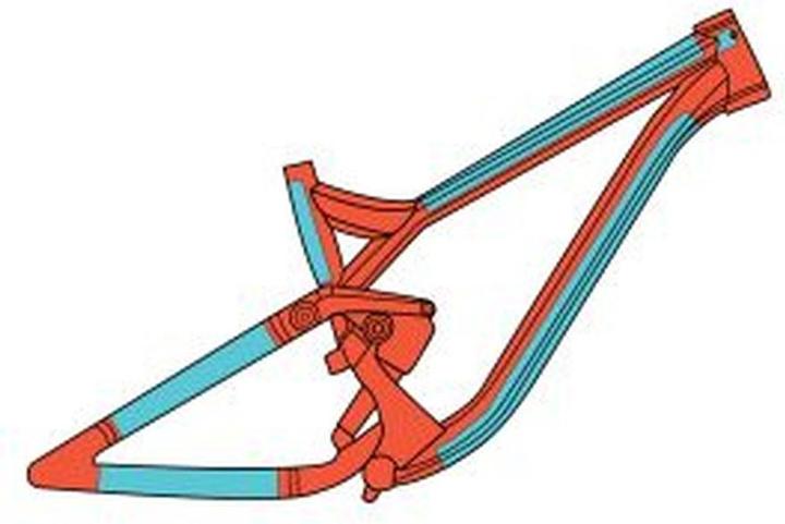 Ride Wrap Covered Protection - MTB Kit