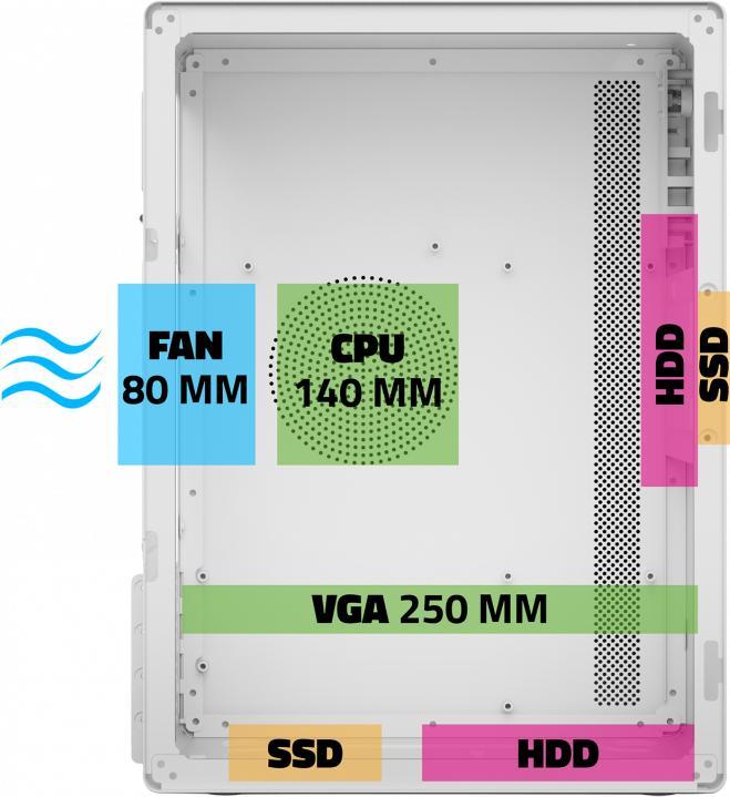 Produktbild Advance Boitier Mini Tour Micro ATX Optima (Blanc) (mATX, Mini-ATX)