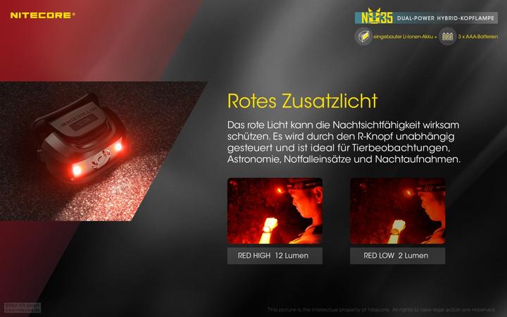 Immagine prodotto Nitecore NU35 - Doppia alimentazione (460 lm)