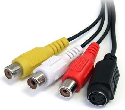 Produktbild StarTech S-Video / Composite auf USB Video Grabber / Capture Kabel mit TWAIN und Mac unterstützung - max.... (0.08 m, USB)