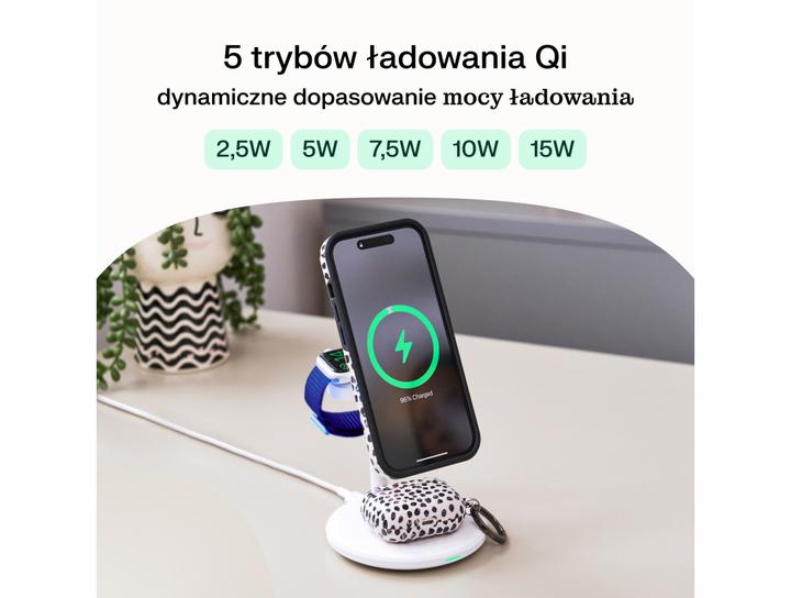 Produktbild GreenCell MSST-GC-3IN1-W (20.50 W)