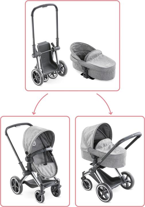Image du produit Corolle Cybex Priam