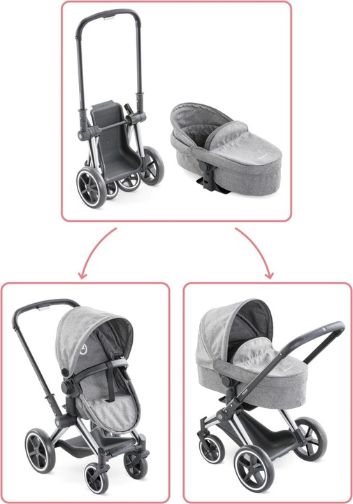 Actual product image Corolle Cybex Priam