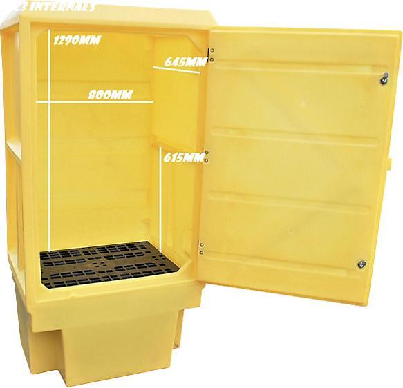 Actual product image Schoeller Allibert PE environmental cabinet