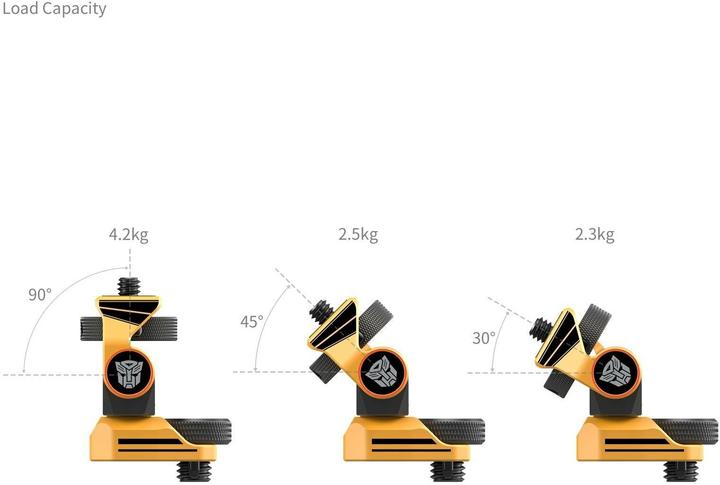 Immagine prodotto SmallRig 5520