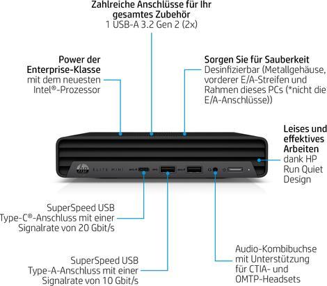 Actual product image HP Elite Mini 800 G9 (Intel Core i9-14900, 32 GB, 1000 GB)