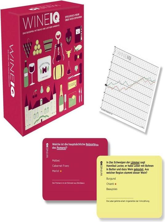 Actual product image Wine IQ (German, 2 - 12 Players)