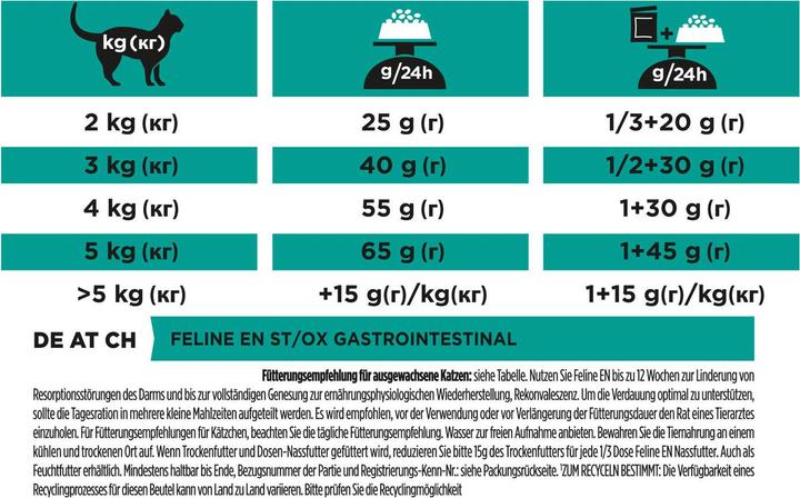 Produktbild Purina Gastrointestinal (Adult, 1 Stk., 5000 g)