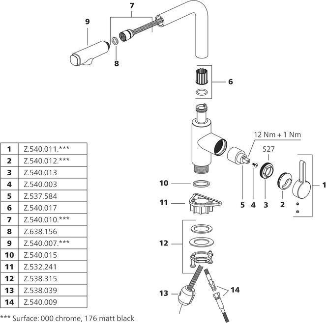 Image du produit KWC 125